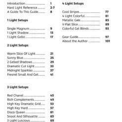 L.Adler - Hard Light Recipe Guide
