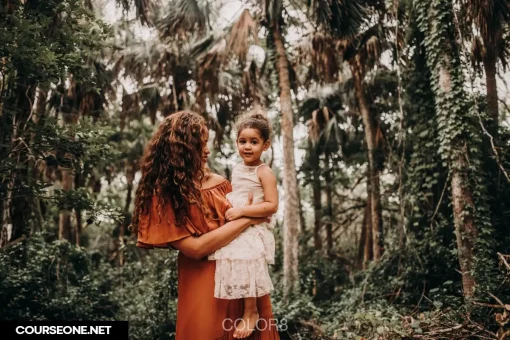 Amanda Lennon – Lightroom Presets - Pack I