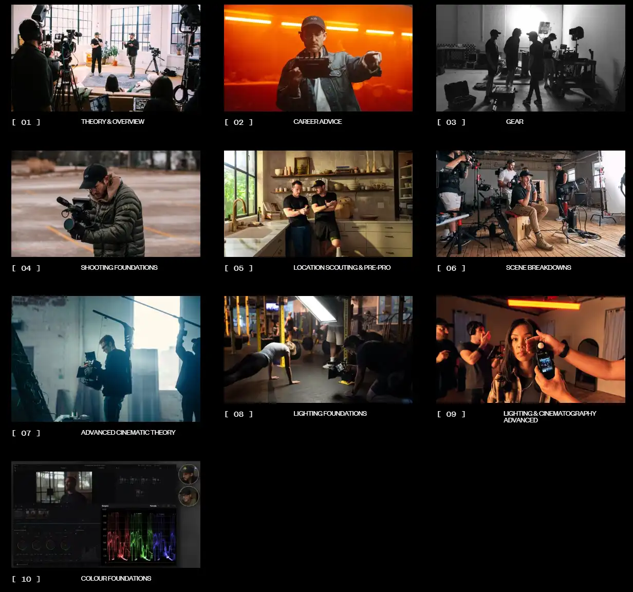 Art Of Documentary - The Cinematic Eye